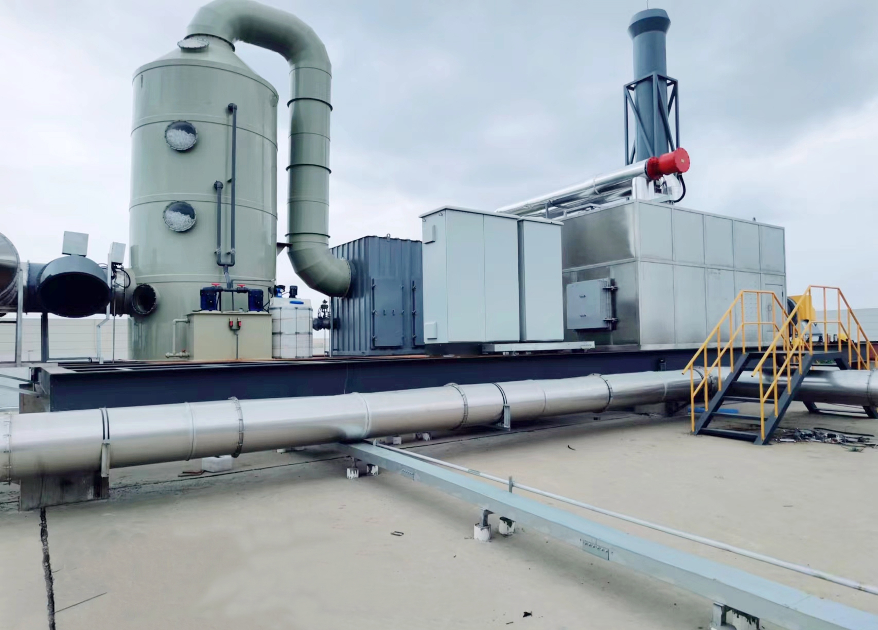 沸石濃縮轉輪+催化燃燒裝置(CO) 沸石轉輪+催化燃燒CO