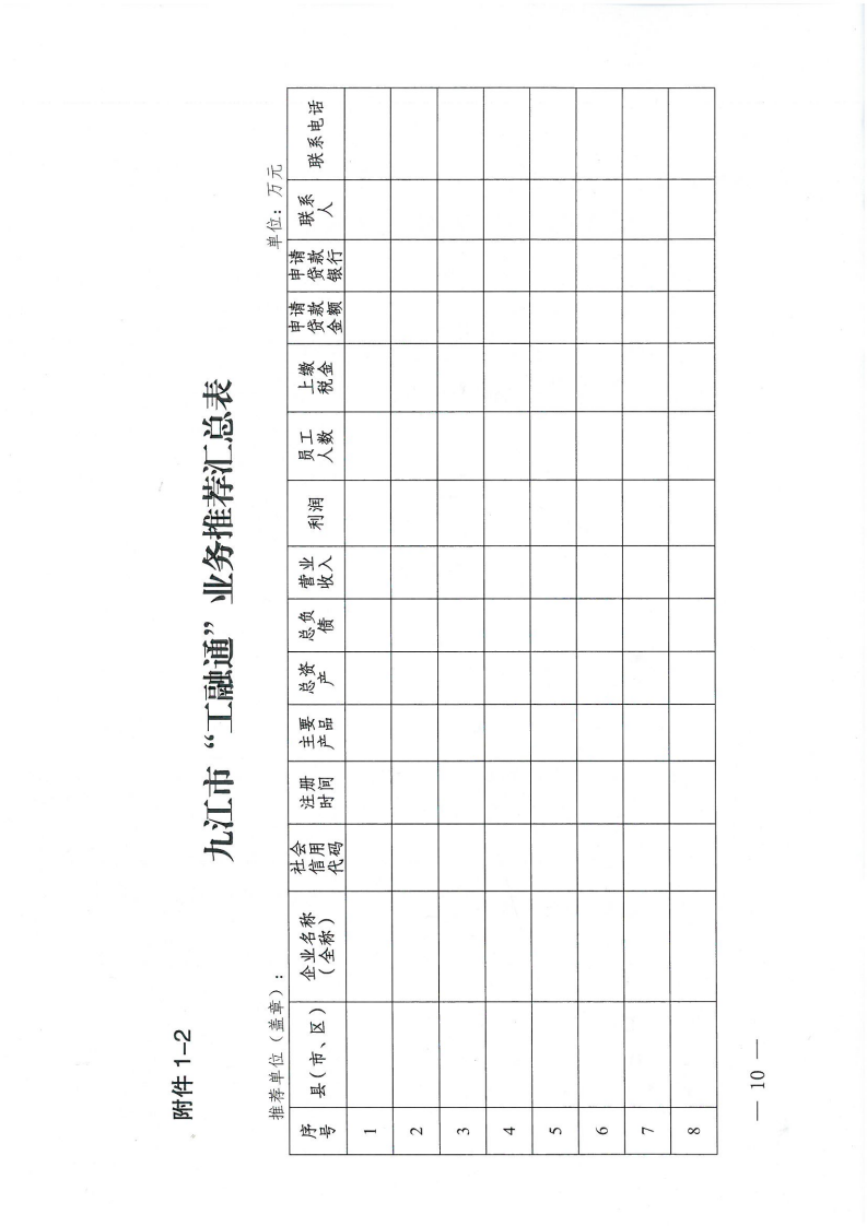 關于印發《九江市“工融通”業務操作辦法》的通知（九工強市組辦字〔2021〕21號 ）(1)_09.png